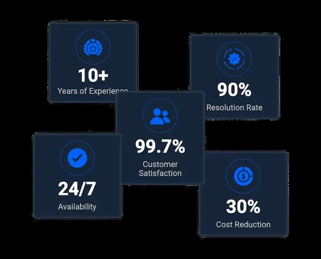 Achievements Background