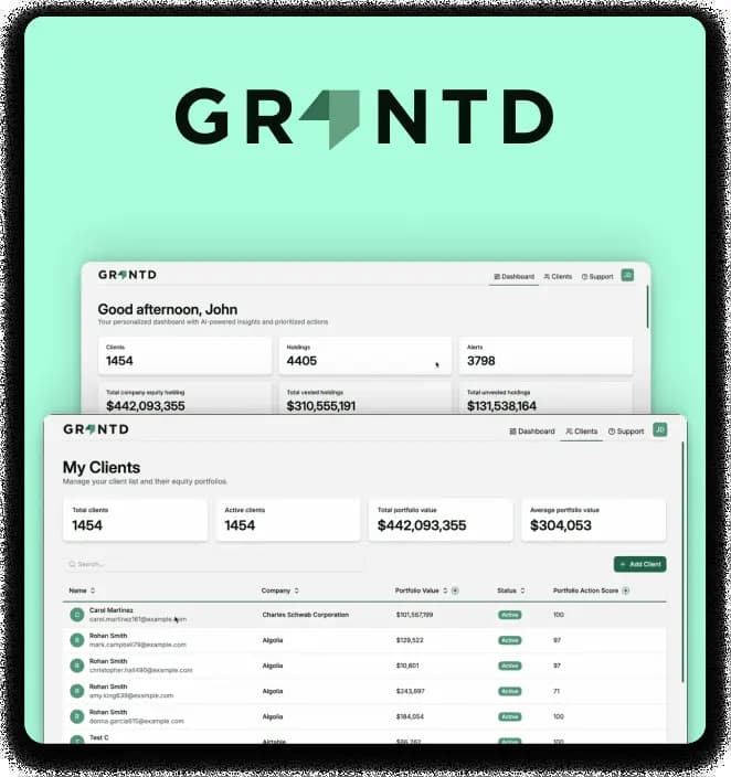 Grantd