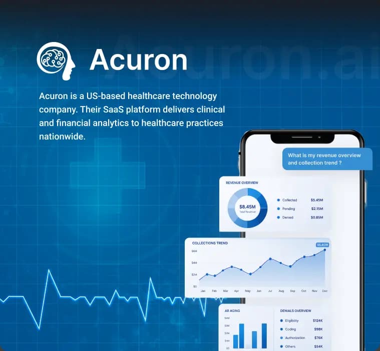 Acuron