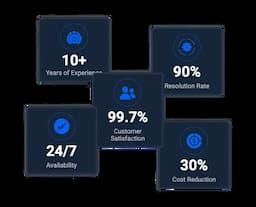 Achievements Background